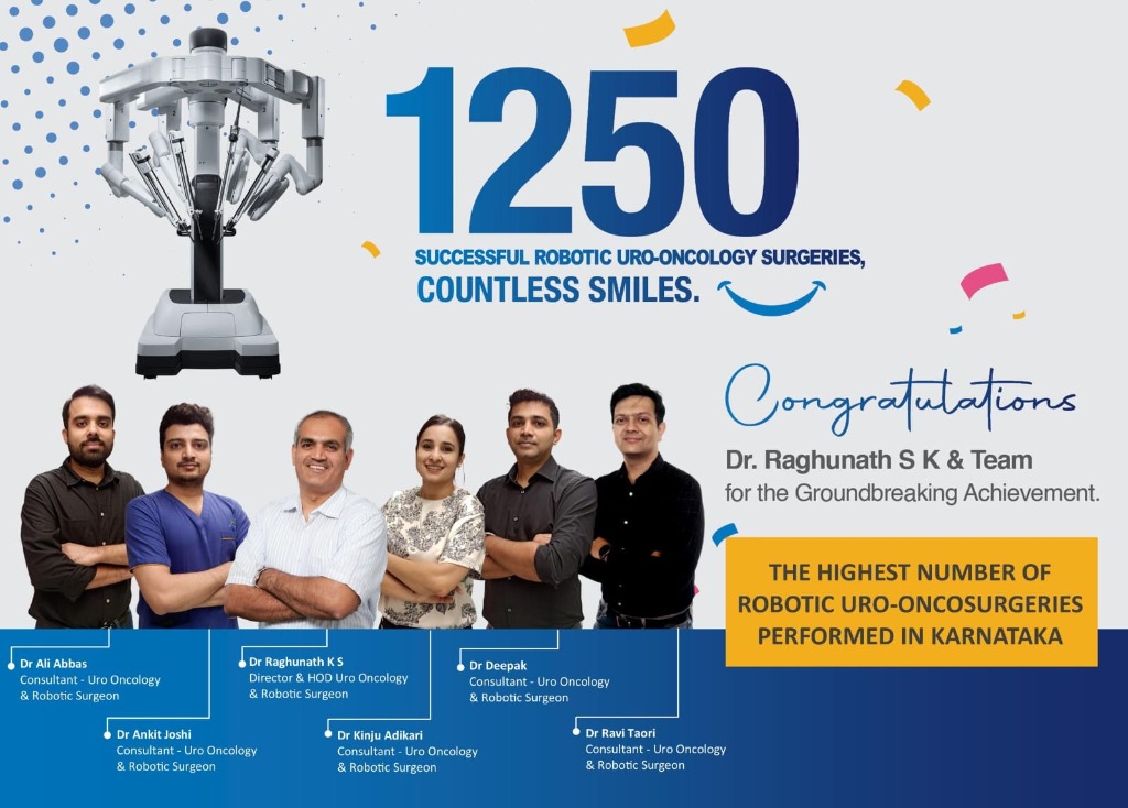 1250 Successful Robotic Surgeries